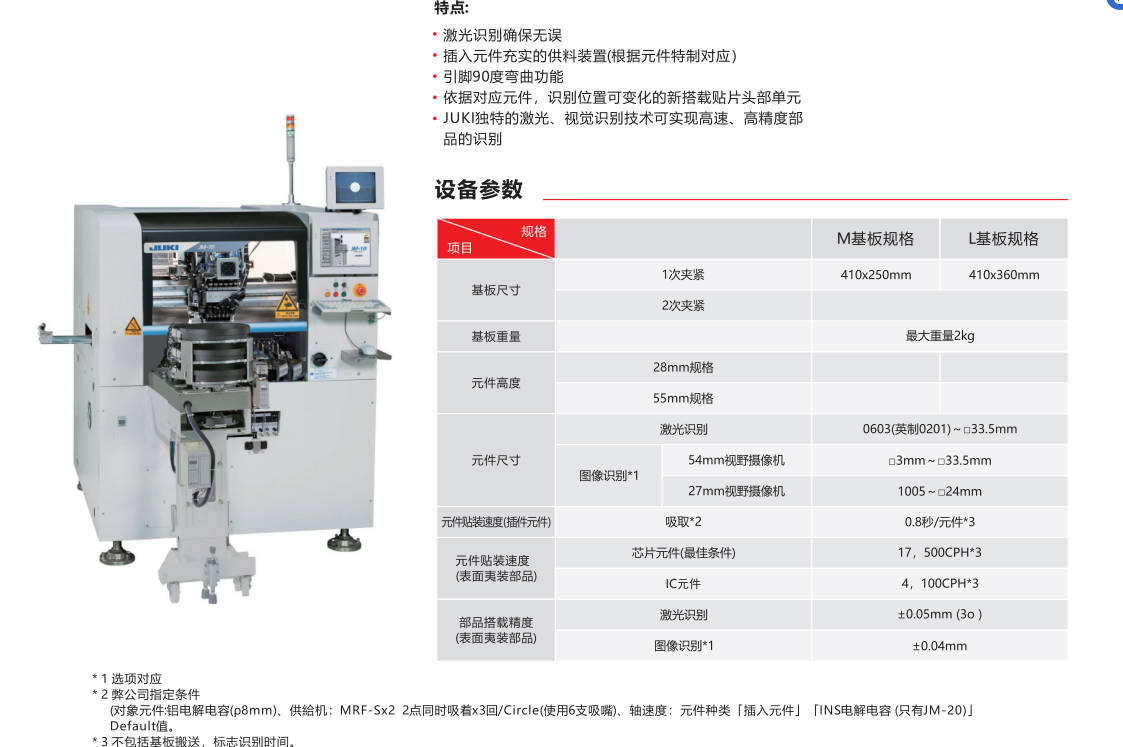 JUKI異形插件機(jī)設(shè)備的選購指南及使用技巧