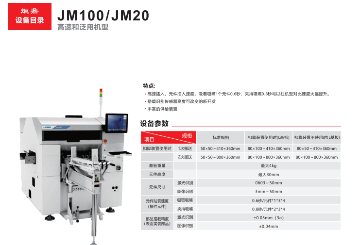 自動化插件機：提升電子制造業(yè)競爭力的關(guān)鍵