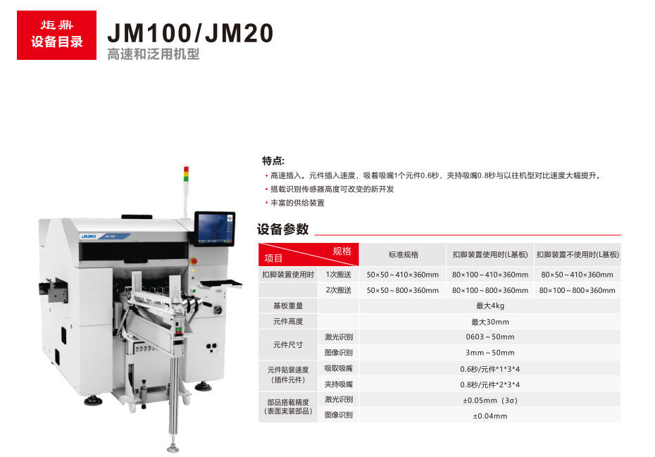 JUKI插件機：電子制造業的卓越之選