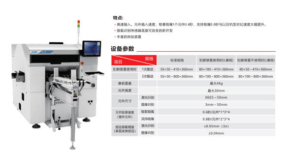 標(biāo)準(zhǔn)插件機：電子制造行業(yè)的核心助力